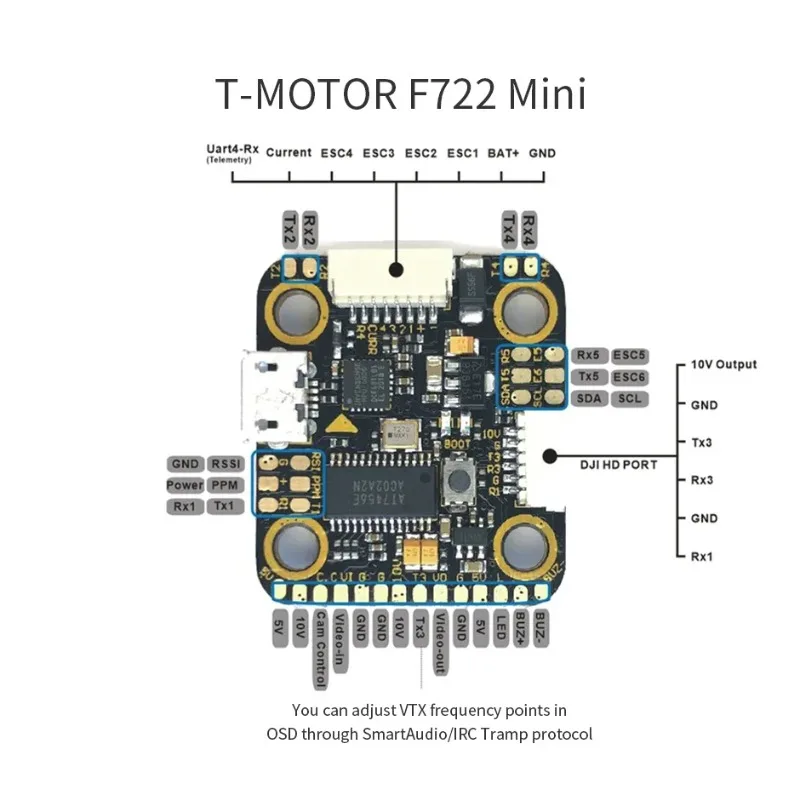 T-Motor MINI F7 FC & F45A ESC  – Betaflight Fc F7 Bewertung und Preis